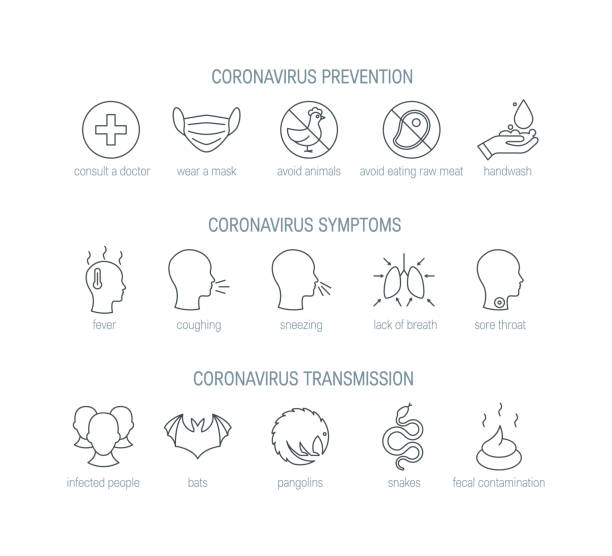 uk coronavirus - cdc recommendations for hepatitis vaccine